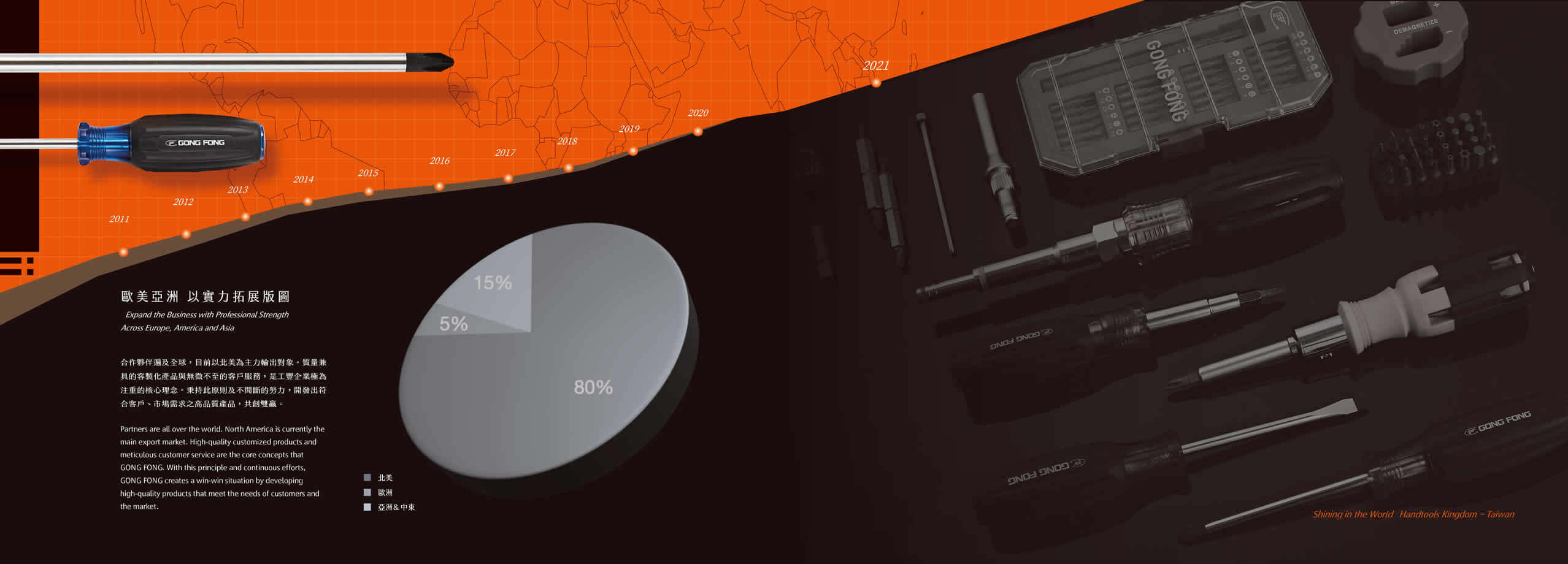 工豐企業-公司型錄設計七